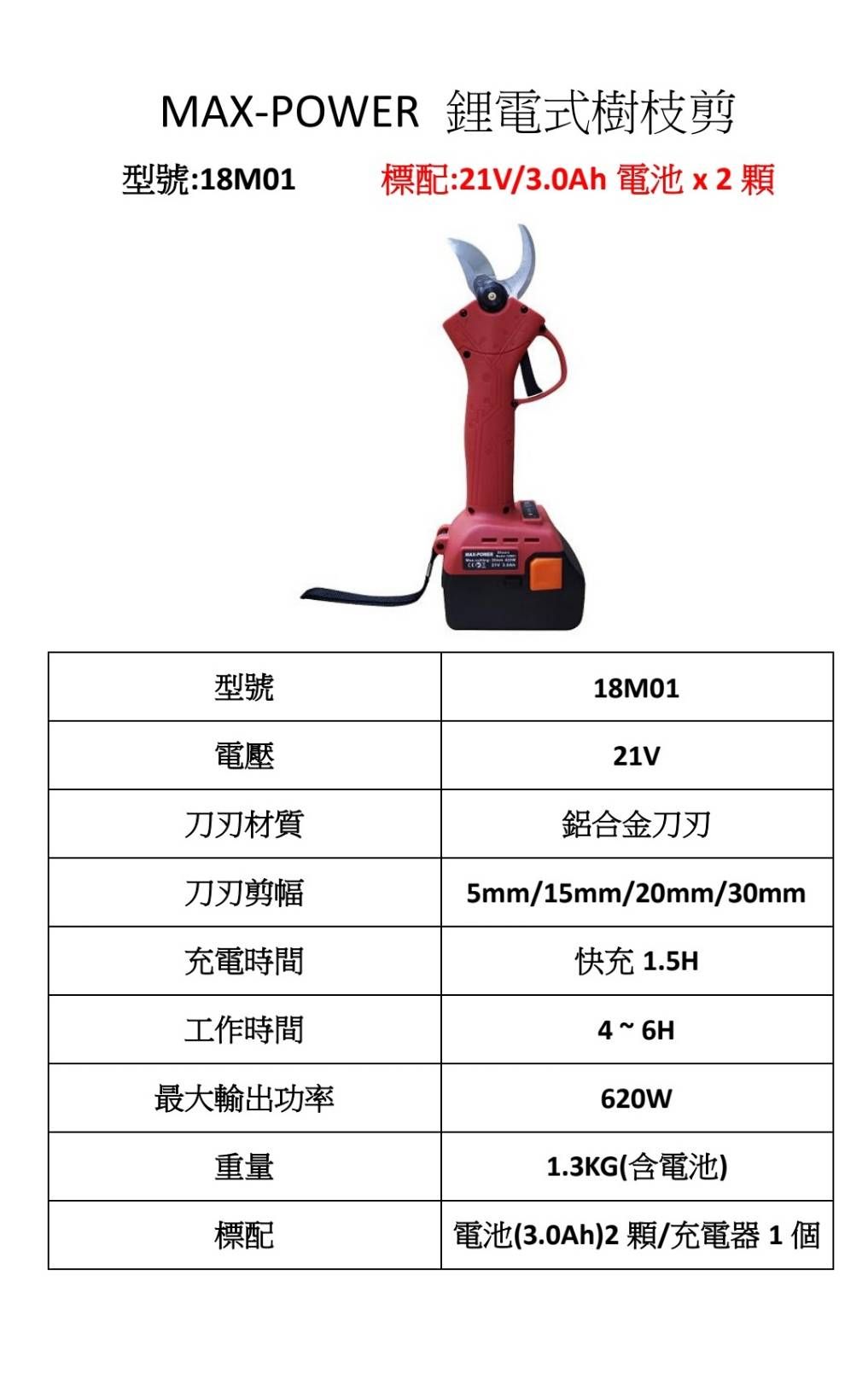 GP 18M01 鋰電式樹枝剪.jpg