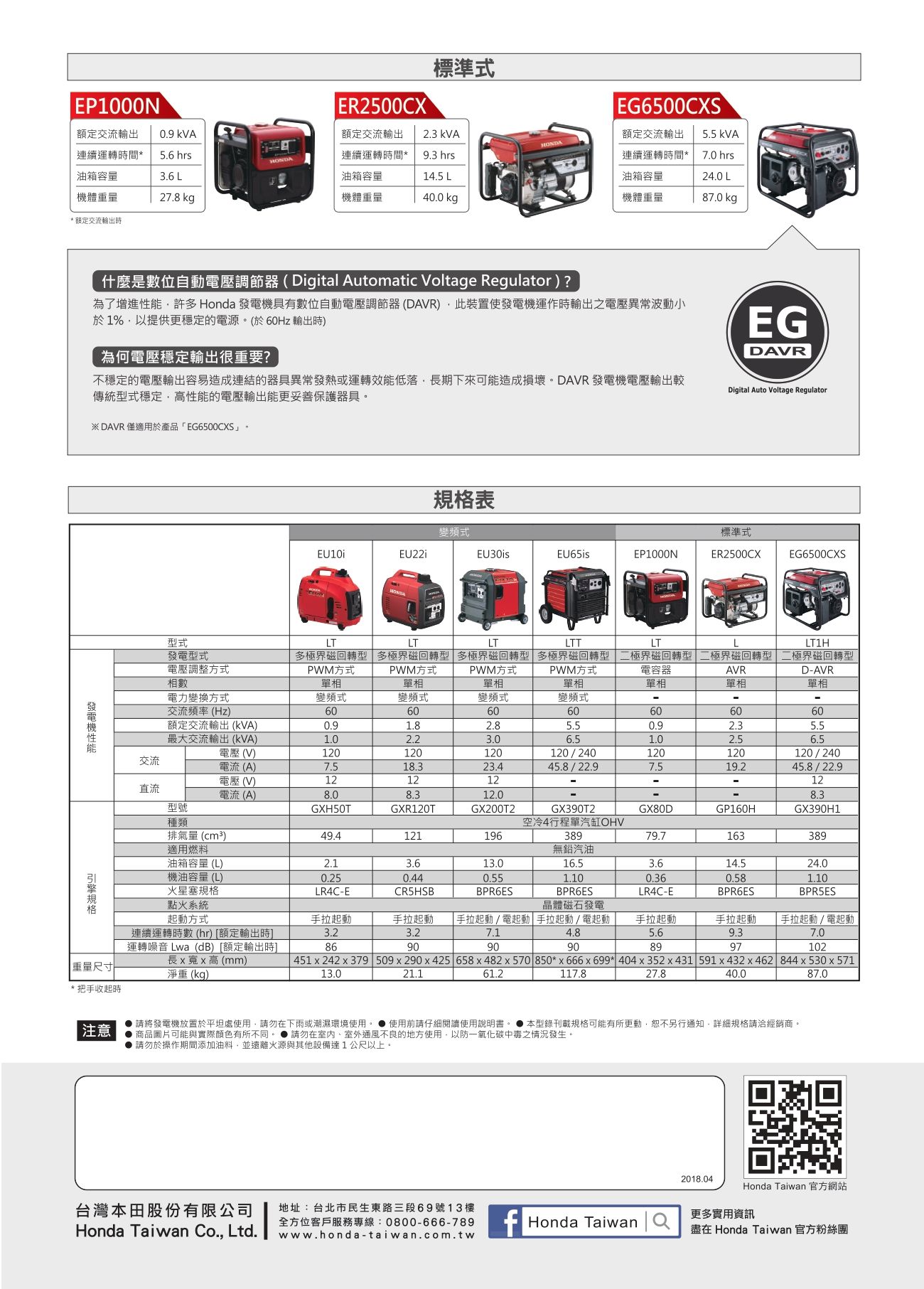 本田發電機_page-0002.jpg