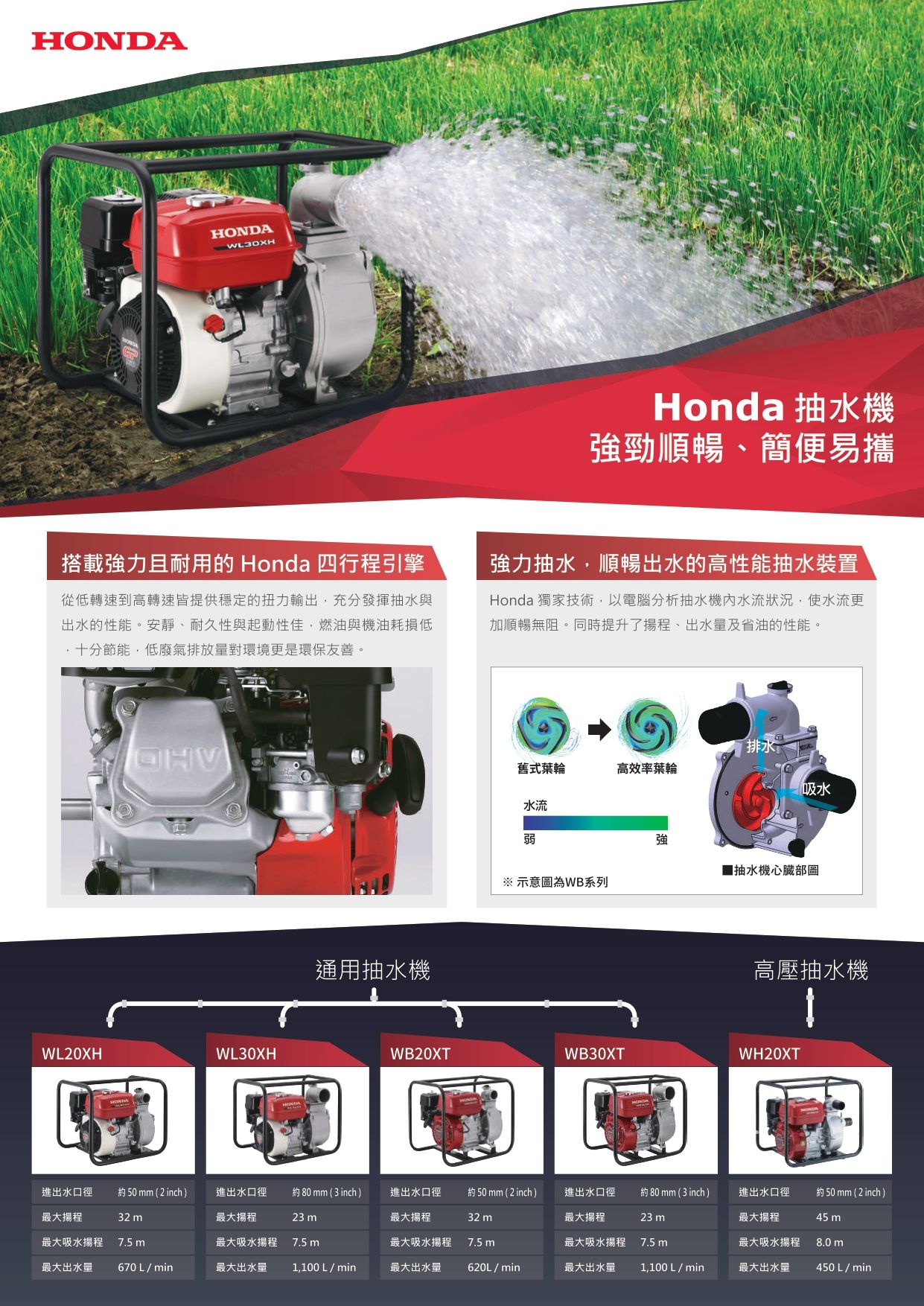 抽水機_page-0001.jpg