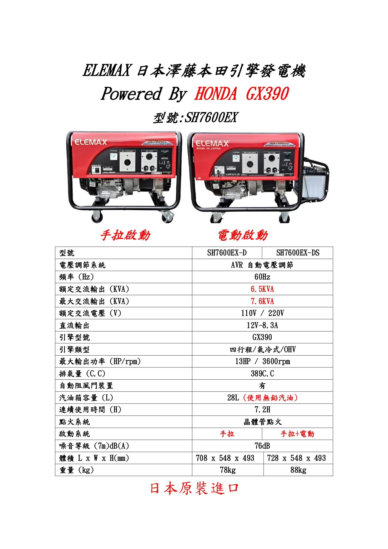 ELEMAX SH7600EX 發電機機規格圖表_page-0001.jpg