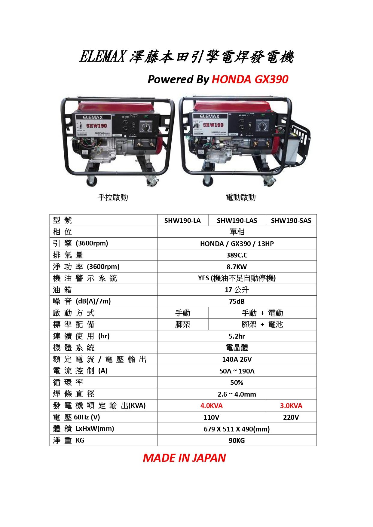 ELEMAX SHW190 電焊機規格圖表_page-0001.jpg